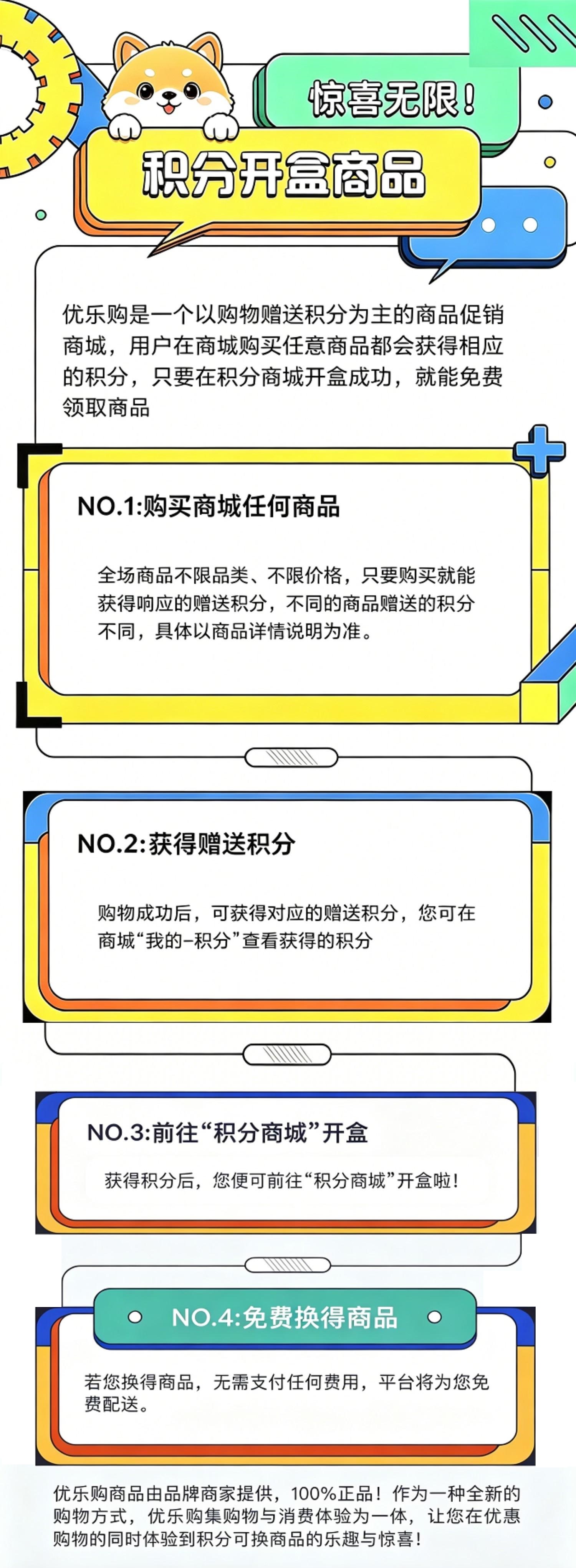 开盒说明